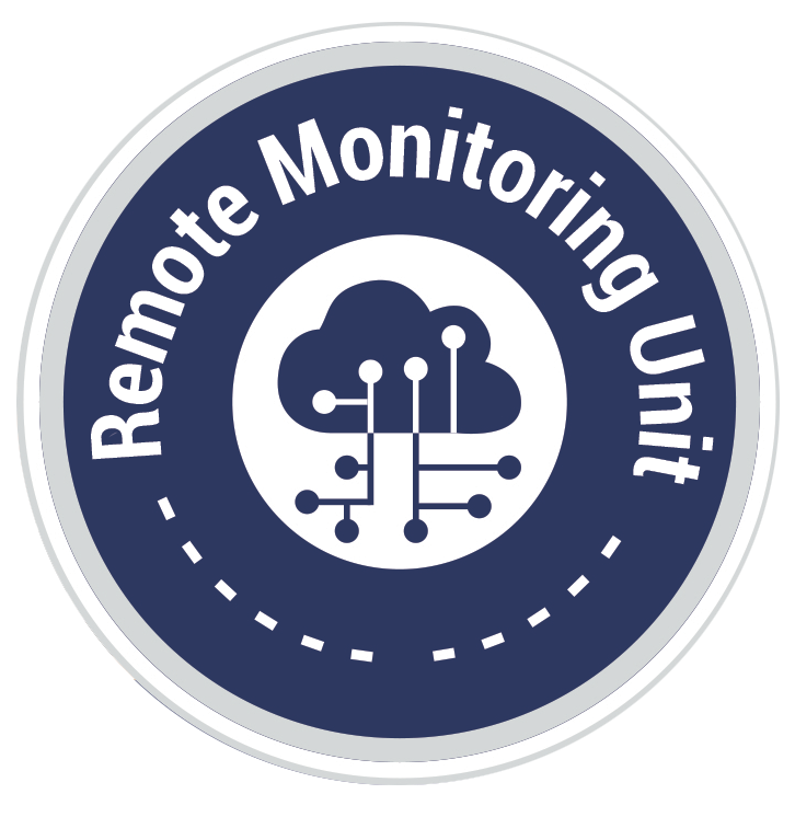 RMU service circle-monitoring